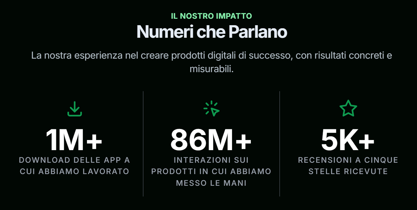 Case Study Gallery Image