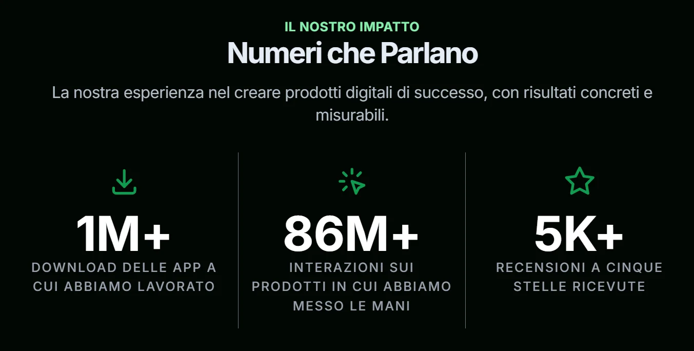 Case Study Gallery Image