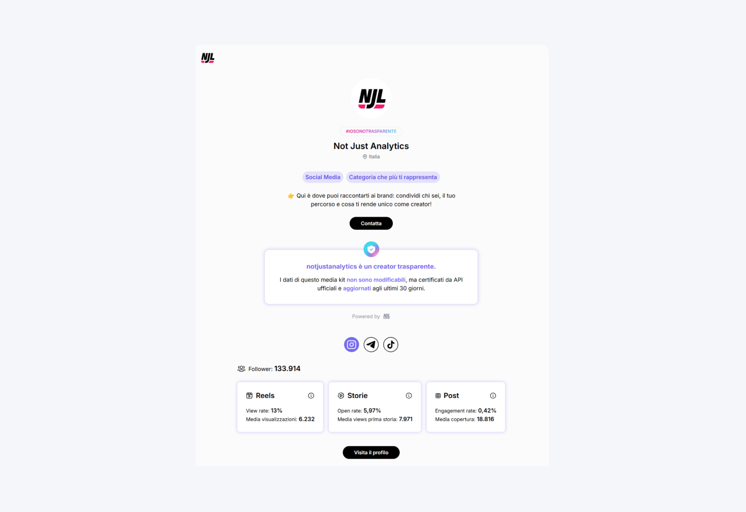 NJL Mediakit